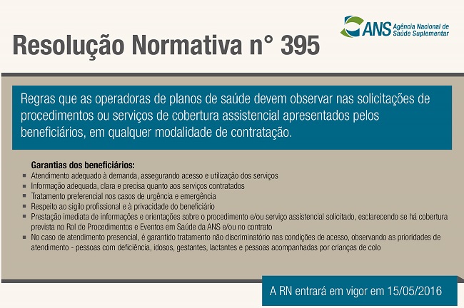 Operadoras de Saúde avançam com a RN 443/2019