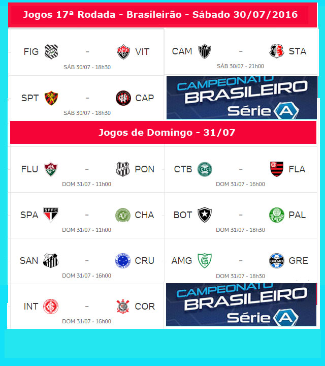 Futebol: Campeonato brasileiro prossegue neste sábado com 5 jogos; no  domingo mais quatro e um na segunda fechando a rodada - O Defensor