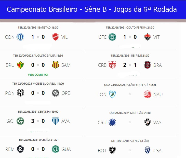 Campeonato Brasileiro 2021: relação completa de jogos da quarta